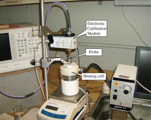 FIGURE 2 Meat samples placed in the cell for dielectric properties measurements.