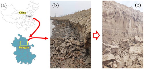 Figure 1. The destruction site of the bengbu section of the mainstream of the Huaihe River (a) China map; (b) bengbu slope collapse behavior; (c) the destruction site.