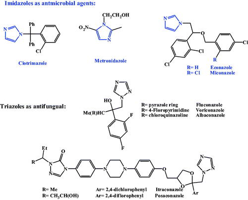 Figure 1. Azoles and triazoles as antimicrobial agents.