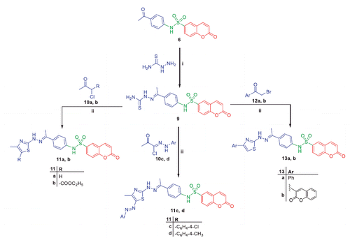 Scheme 3. Synthesis of target compounds 11a–d and 13a, b; Reagents and conditions: (i) EtOH/AcOH(catalytic)/reflux 6h (ii) Dioxane/TEA (catalytic)/reflux 8h.