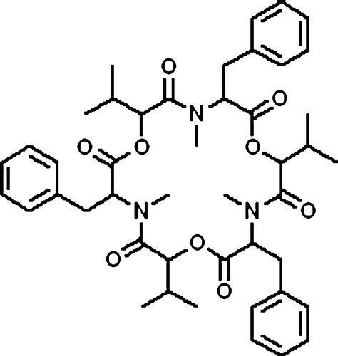 Scheme 1.  The structure of beauvericin.