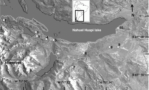 Figure 1  Map of the study area (Nahuel Huapi National Park, Patagonia, Argentina). Numbers refer to pond location: 1, Llao-Llao; 2, Fantasma; 3, Virgen de las Nieves; 4, Pinar de Festa; 5, Teleférico; 6, Mallín Ñireco; Ñireco 1 and 2; 7, Los Patos and Verde; 8, Refugio de Jesús; 9, Bernal 1 to 6; 10, Ñirihuau 1 to 4.