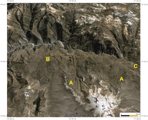 Figure 4. Landforms and tectonic elements related to the volcanic collapse occurred on the northern flank of HualcaHualca volcano: (a) Volcanic collapse slopes; (b) Huambo and Cabanaconde fault system and (c) Lacustrine deposits (Google earth image, 2012).