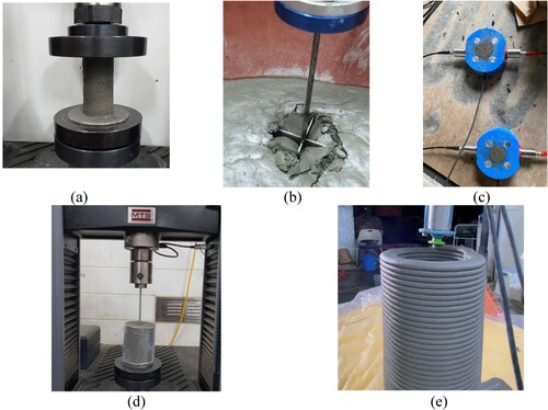 Figure 1. Experimental tests: (a) unconfined uniaxial compression test (b) shear vane test, (c) ultrasonic pulse velocity test, (d) slow penetration test, and (e) printing test.