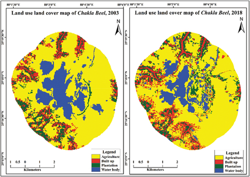 Figure 5. Land use land cover of Chakla Beel in 2003 and 2018.