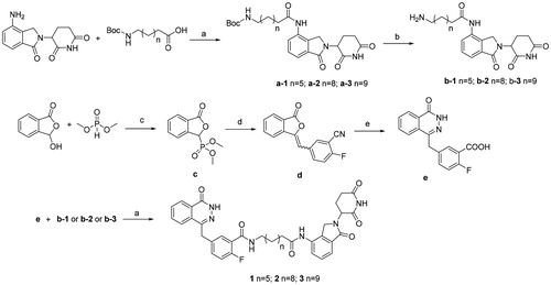 Figure 3. Synthetic route to compounds 1–3. Reagents and conditions: (a) HATU, Et3N, DMF; (b) TFA, CH2Cl2, 4 h, 77%; (c) MeONa, MeOH, 0–25 °C, 89%; (d) 2-fluoro-5-formylbenzonitrile, TEA, THF, 10–20 °C, 84%; (e) i. NaOH, H2O, 90 °C. ii. N2H2·H2O, 70 °C. iii. 2 M HCl, H2O, r. t. 73%.