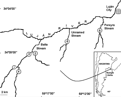 Figure 1. Study area and locations of sampling sites. Invaded sites: 1–3; non-invaded sites: 4–6.