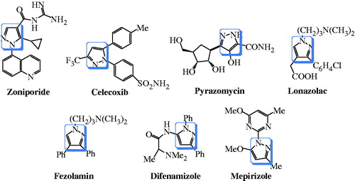 Figure 1. Commercially available drugs bearing pyrazole nucleus.