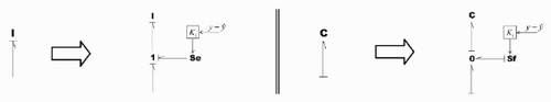 Figure 1. Addition of the term to the dynamic element of the observer model.