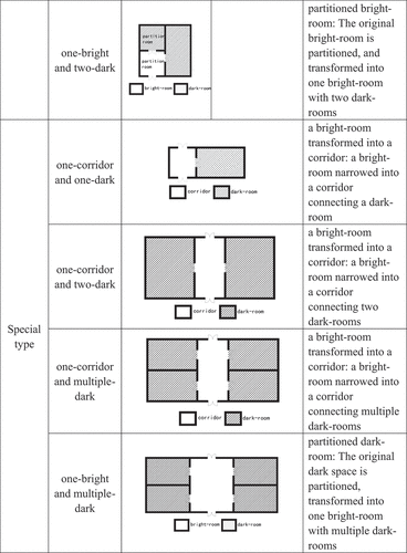 Figure 6. (Continued).