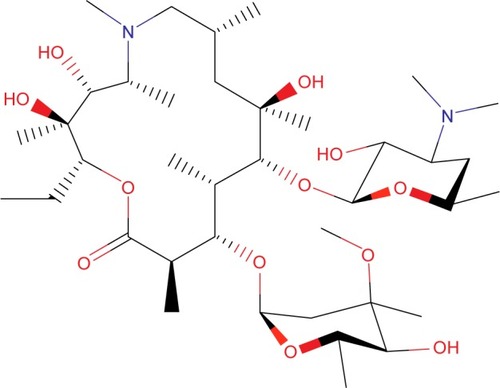 Figure 2 Azithromycin, a second-generation macrolide antibiotic.