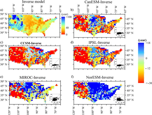 Fig. 8 Spatial pattern of mean residence time (MRT) of ecosystem in the USA from inversed models (Zhou and Luo, Citation2008; Zhou et al., Citation2012) and the difference between five models and the estimates of inverse models.