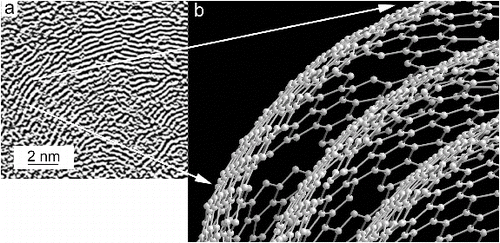 FIG. 8. (a) Part of Figure 5b, with the contrast of graphene-like layers in ns-soot enhanced digitally. (b) A schematic model for three layers. They are graphene-like, but some C atoms are missing from the hexagonal nets. The missing atoms break the periodic order and presumably cause the misalignment of layer segments relative to one another, resulting in the layer curvature. H in ns-soot can be accommodated around the sites of missing C atoms, where some C atoms can be bonded to two C and one H.