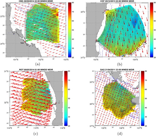 Figure 3. Maps showing HF radar wind direction (black arrows) and directional spreading (colour-coded) with scatterometer winds (red arrows). The map for ROT (c) includes data from both Metop-A and -B. HF radar sites are labelled and marked with . Blue lines are depth contours.