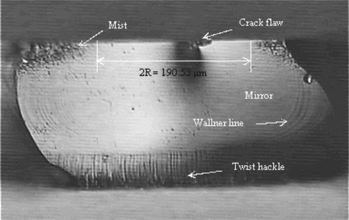 Figure 2. Fracture surface I (mirror radius (R) = 95.265 µm; fracture stress = 194.52 MPa).