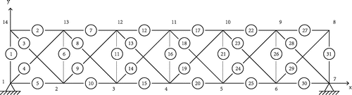 Figure 9. A 31-bar truss structure.