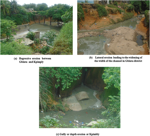 Figure A6. Erosion and landslide phenomena along Uniwax drainage system (Ouattara et al., Citation2021)