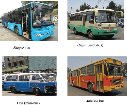Figure 1. Public transit modes in Addis Ababa, Ethiopia.