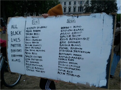 Figure 1. A protester in Parliament Square on 6 June shows off a hand-made sign listing the names of UK victims of police and racist violence in parallel to those in the US. Author’s photo.