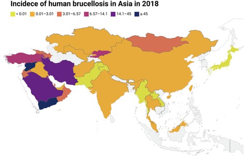 Figure 2. The map of the brucellosis epidemiological profile in Asian countries in 2018.Note: Incidence rate (/100,000) of human brucellosis from public open-source from OIE-WAHIS databases, the gray indicates areas with no data. The map from Standard Map Services Website (http://bzdt.ch.mnr.gov.cn/), and approval number of map: GS (2016) 1666.