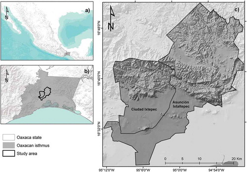 Figure 1. Study site, a) location of the Oaxacan portion of the Isthmus of Tehuantepec, Mexico, b) location of the municipios included in this study in the state of Oaxaca, c) municipios of Asunción Ixtaltepec and Ciudad Ixtepec.