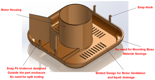 Figure 7. CAD model demonstrating the integration of snap fit joint to the back panel.