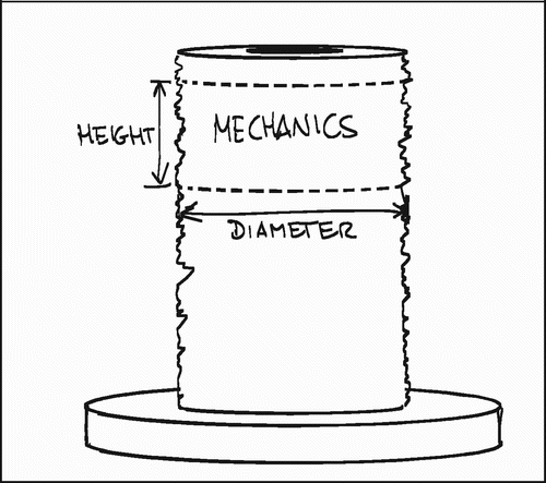 Figure 4. Transverse section for mechanical testing