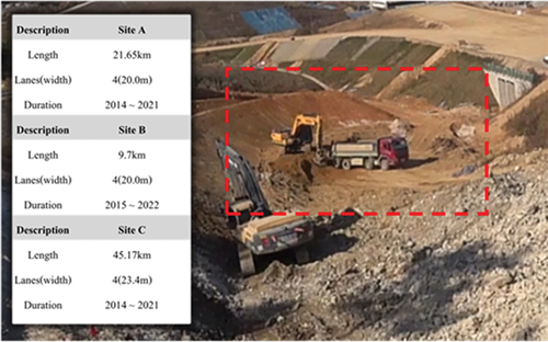 Figure 2. CCTV tape of the earthmoving operation.