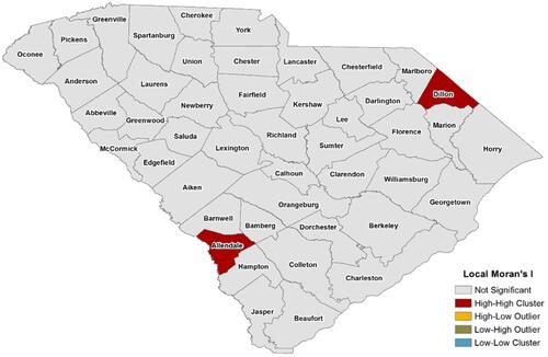 Figure 4 Spatial autocorrelation of physical inactivity in South Carolina.