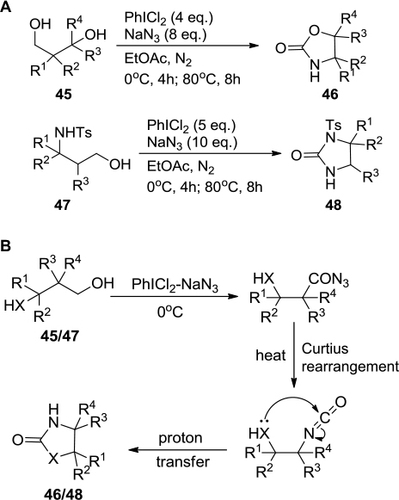 Figure 15 (A) Direct synthesis of oxazolidin-2-ones and imidazolidin-2-ones using PhICl2 and NaN3. (B) Proposed mechanism.