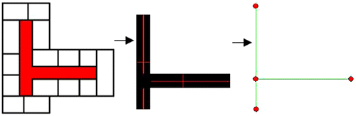 Figure 3. Generating corridors of a building from raster floor plans.