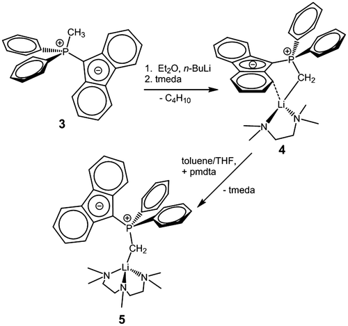 Scheme 2. Synthesis of lithium derivatives 4 and 5.