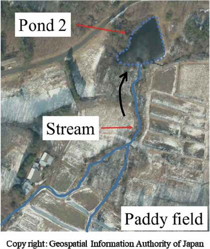 Figure 8. Aerial photographs of the areas around ponds 2