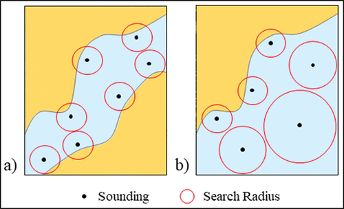 Figure 7. Radius-based generalization applied to different waterways.