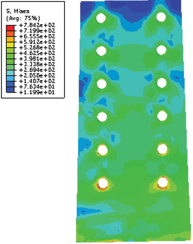 Figure 27. Distribution of force between the flange-plate and beam bottom flange at the ultimate load (T-2).