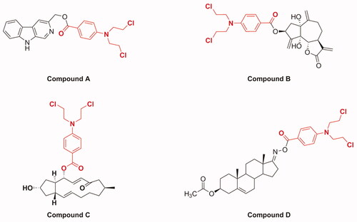 Figure 2. Chemical structures of several examples of natural product and benzoic acid mustard hybrids.