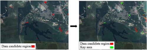 Figure 8. Key area markers.