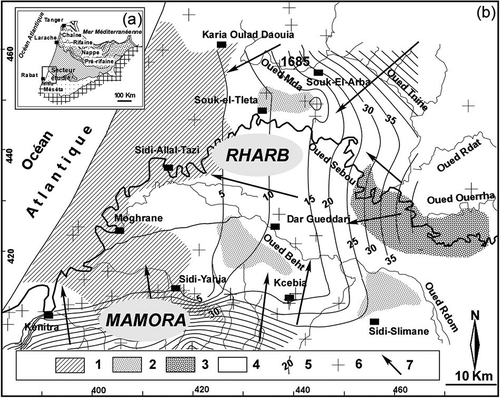Fig. 1 (a) Domaines structuraux du nord du Maroc et localisation de la zone étudiée. (b) Piézométrie de l'aquifère du Rharb et zones d'alimentation (1. Niveaux gréseux et argilo-sableux, 2. Nappe artésienne, 3. Galets et cailloutis, 4. Grès et cailloutis, 5. Isopièze, 6. Prélèvements, 7. Sens d'écoulement).