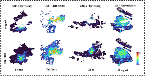 Figure 9. Comparison of the gap-filling effect before and after NTL data reconstruction in the research area. The blank in the original image shows the missing areas, and 57, 121, 212, 305 represents the day of year (DOY).