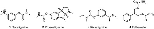 Figure 1. Some selected carbamate drugs.