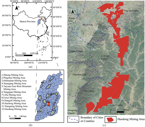 Figure 1. Location of the study area: (a) map of China; (b) map of Shanxi Province; and (c) satellite image from national platform for common geospatial information service (https://www.Tianditu.gov.cn/), showing the location of the HMA. The reference coordinate system in (a) is WGS84. The figure was created using ArcGIS ver.10.8 (https://www.esri.com/).