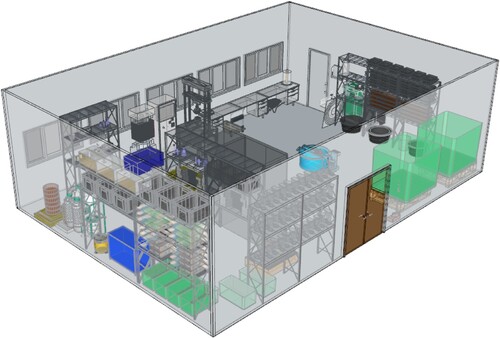 Figure 2. 3D model of the concrete lab.