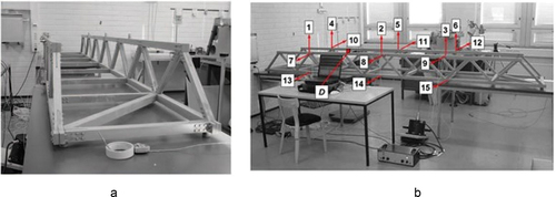 Figure 5. The experimental case study; (a) the timber bridge model and (b) the locations of 15 sensors and the damage (D) are indicated (Kullaa, Citation2013).