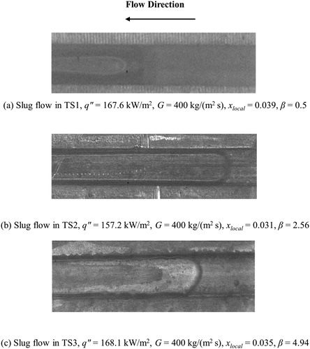 Figure 8. Effect of channel aspect ratio on slug flow.