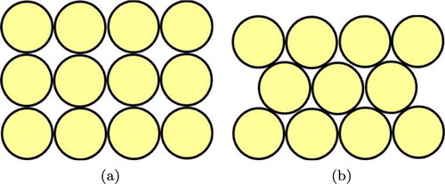 Figure 2. Two arrangement patterns of circular objects on a plane. (a) Arrangement pattern 1, (b) Arrangement pattern 2.