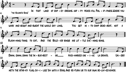 Figure 9. “The Soldier’s Song,” to the tune of “Tramp! Tramp! Tramp!” Author’s transcription.