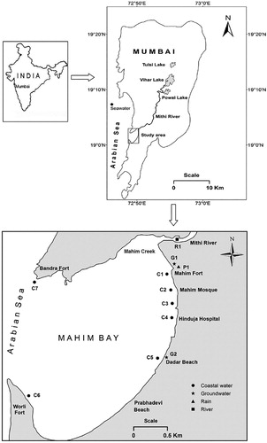 Figure 1. Location map of the Mahim Bay showing the sampling points.