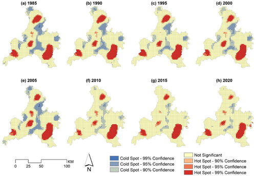 Figure 7. Spatial distribution of hot and cold spots of the landscape ecological risk index in the Dongjiangyuan region from 1985 to 2020.