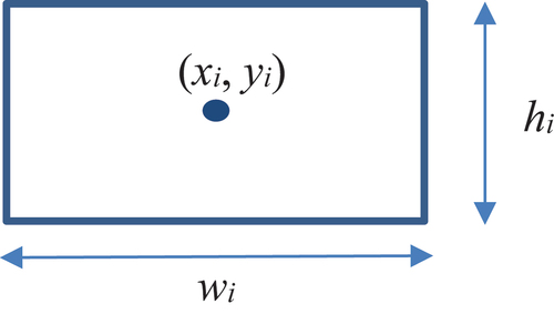 Figure 10. Facade bounding boxes after detection and rectification.