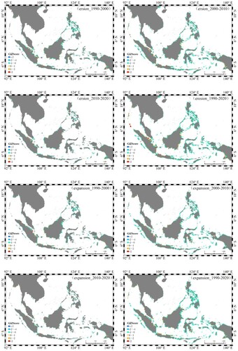 Figure 6. Hotspot distribution of island area changes in the Southeast Asian region.